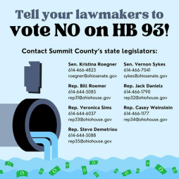 HB93 Contacts